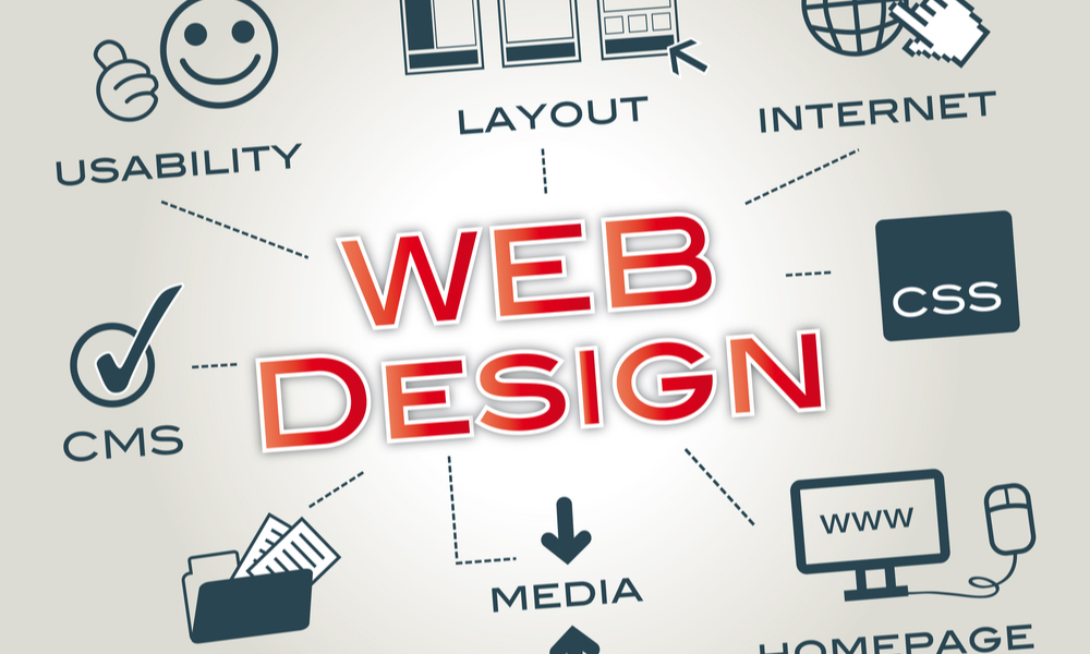 Web Design Near Me